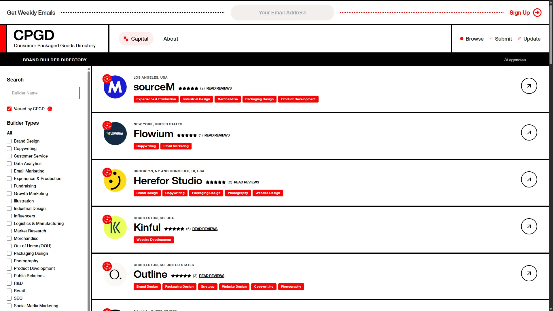 CPGD screenshot 2