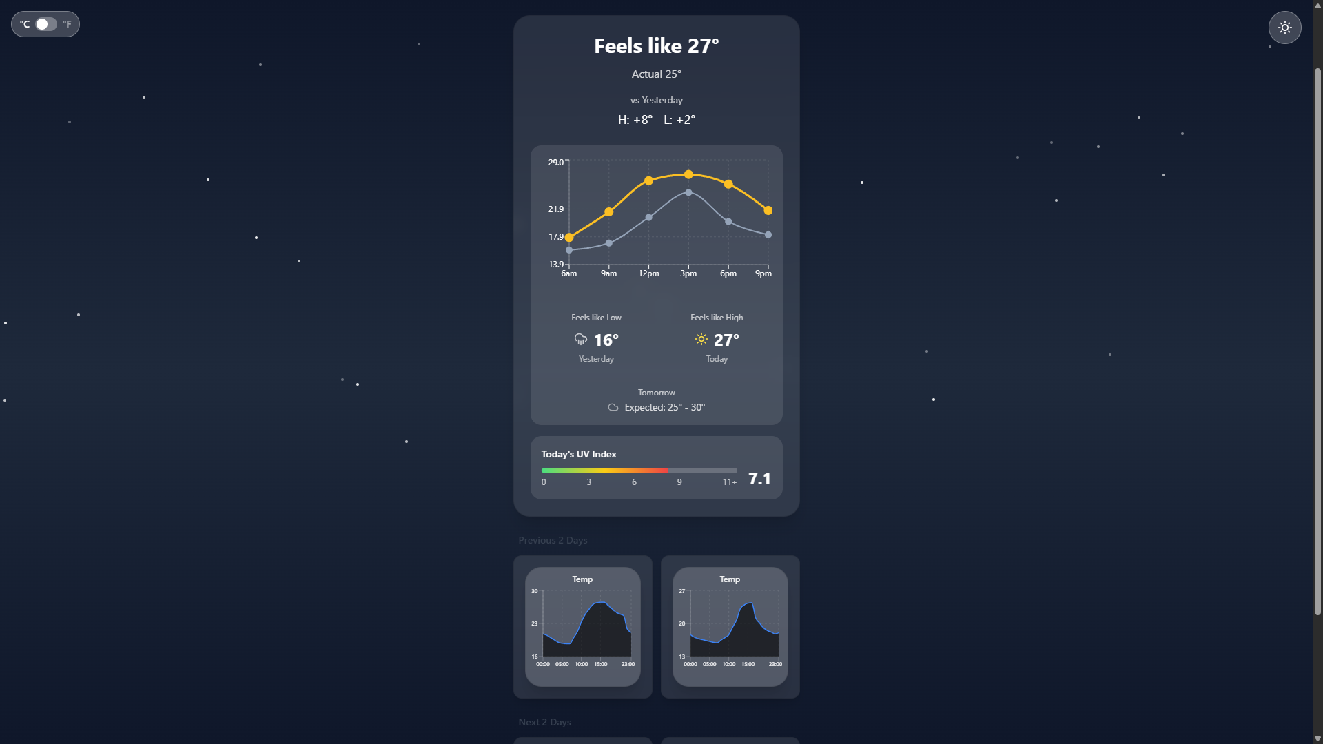 Forget Weather screenshot 2