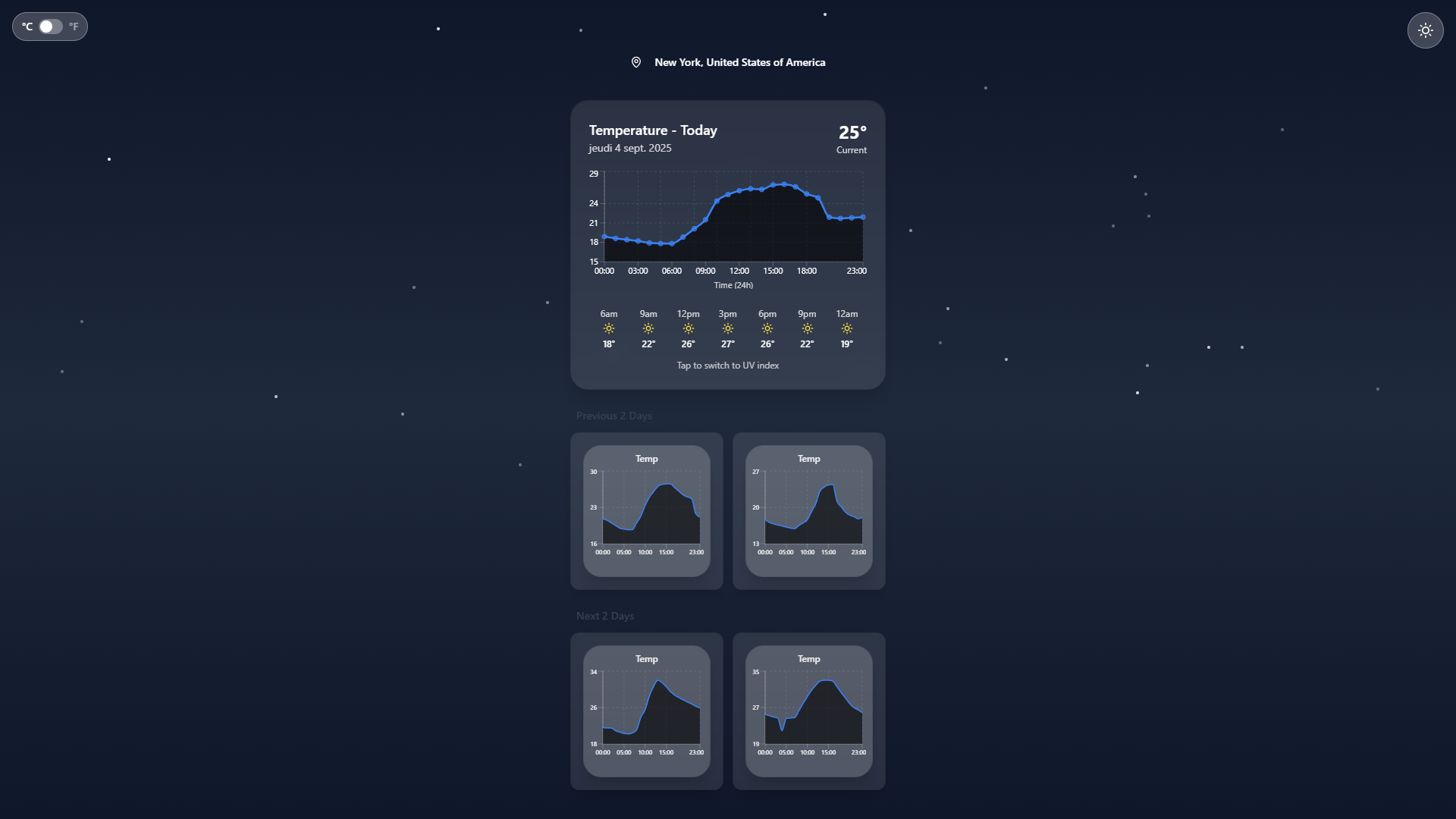 Forget Weather screenshot 3